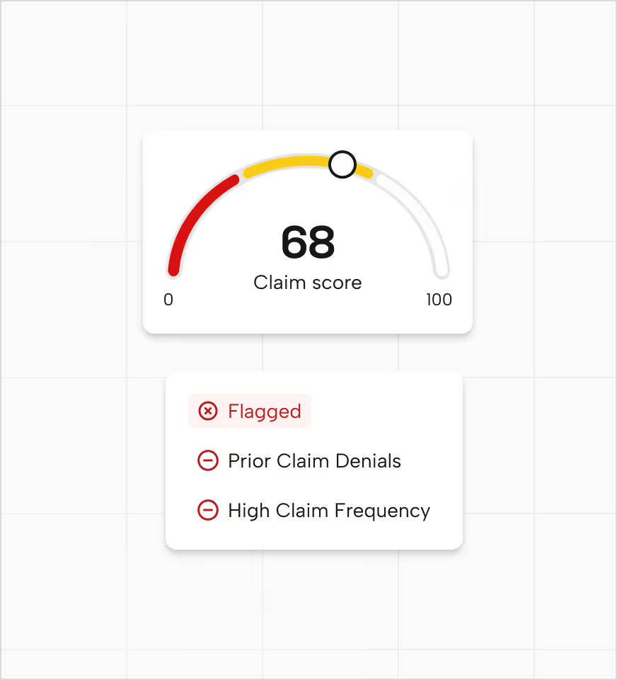 Confidence Scores
