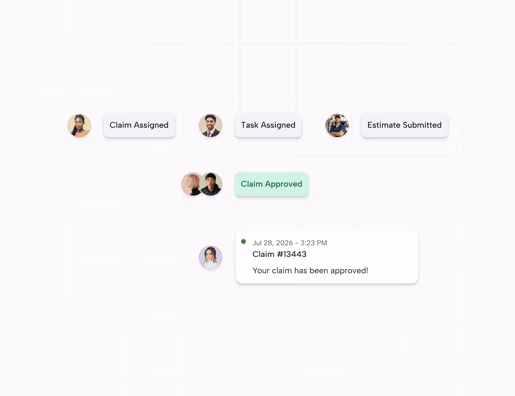 Built for your team